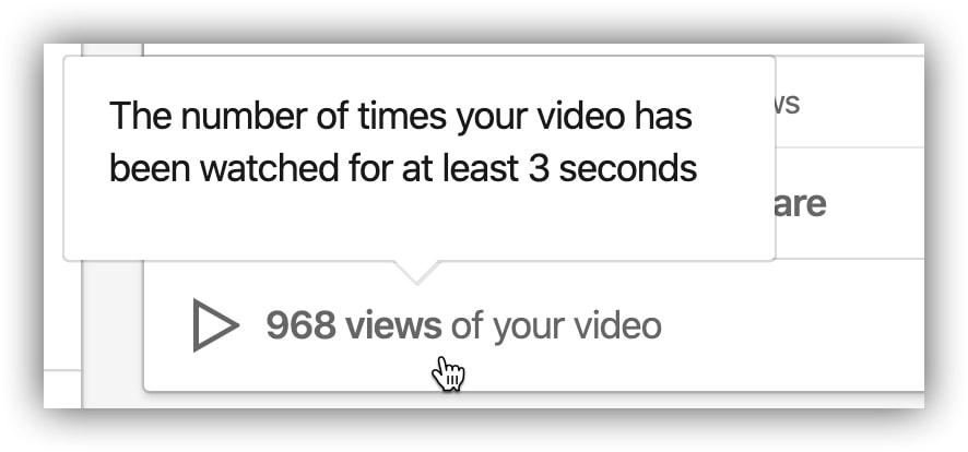 LinkedIn video views are counted after 3 seconds
