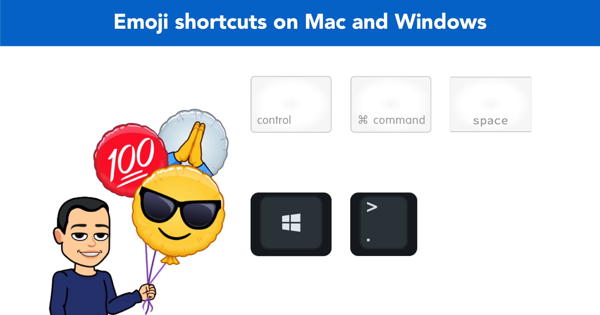 Emoji shortcuts for Mac and Windows