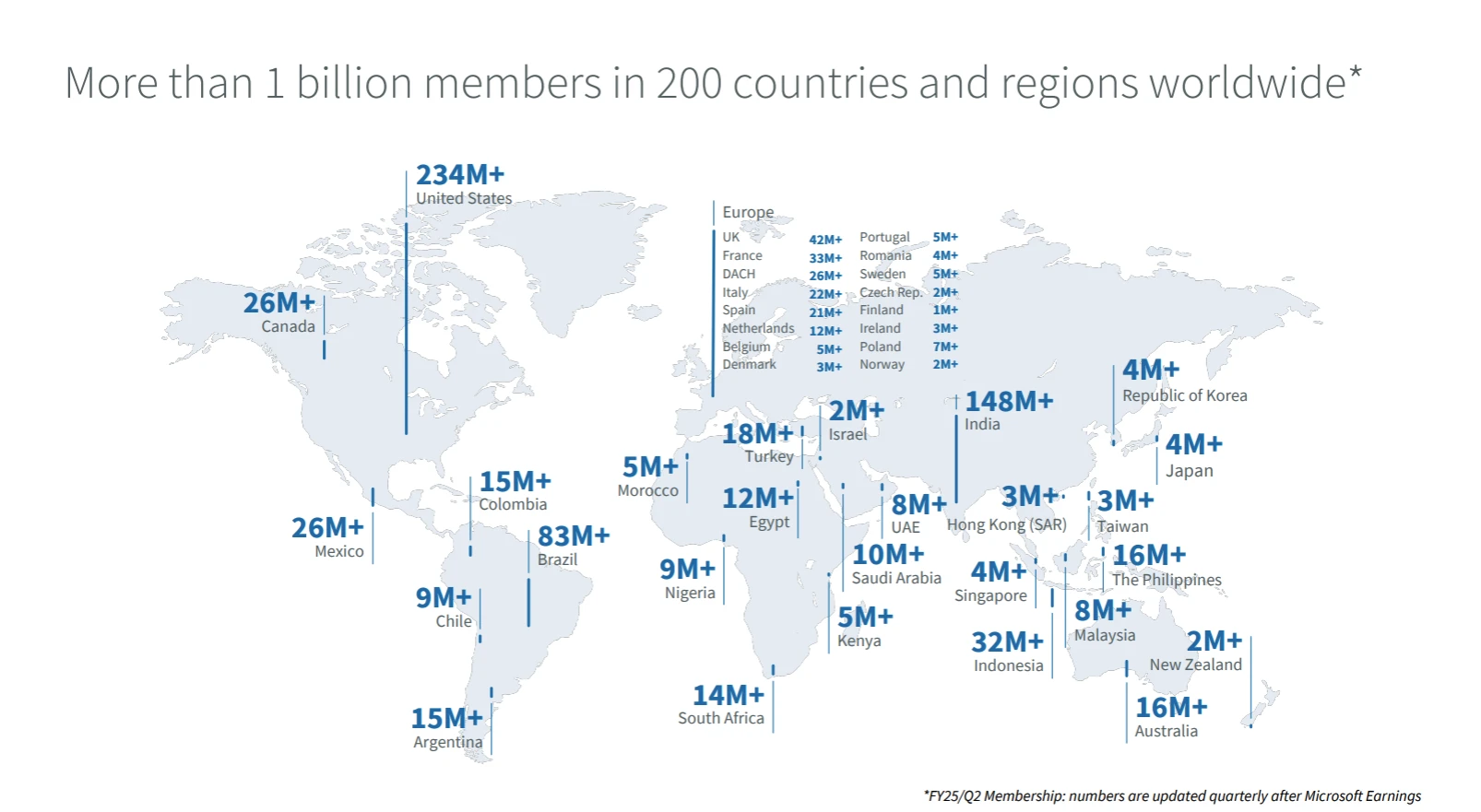 LinkedIn members map FY25Q2