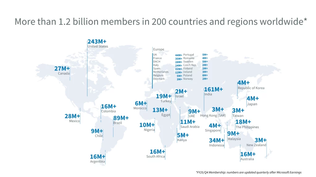 LinkedIn members map July 2025